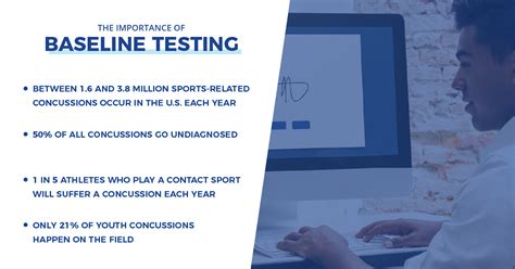 impact testing customer|impact concussion test.